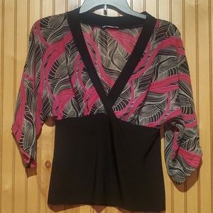 Women's blouses